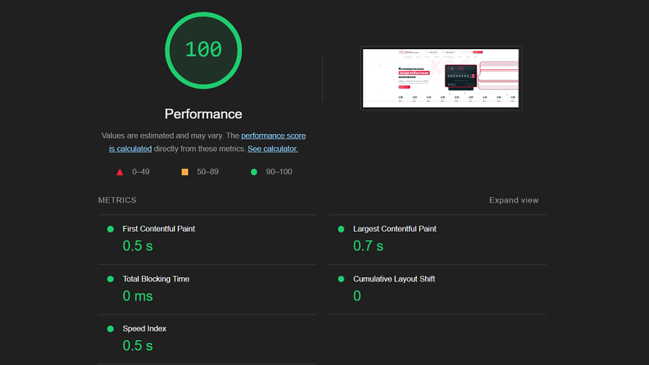Performance нового сайта