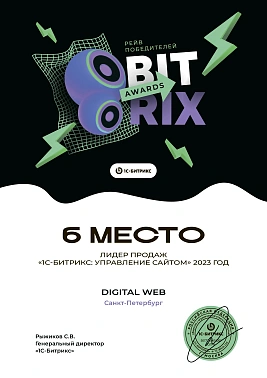 6 место Россия 2023